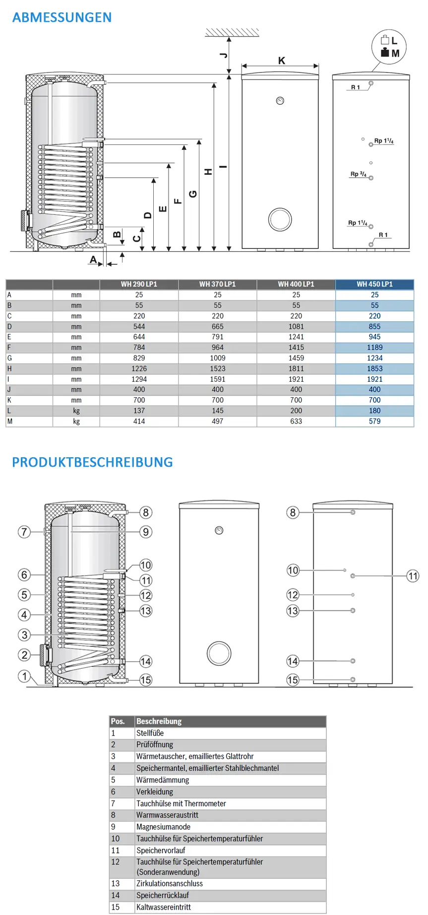 Bosch Wärmepumpenspeicher mit technischen Zeichnungen, Maßen und Beschreibungen der Komponenten, einschließlich des Wärmetauschers, Stellantrieb und weiterer Anschlussdetails.